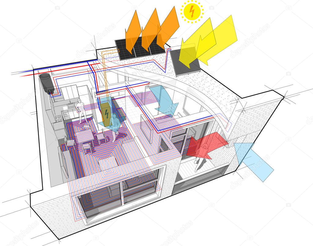 Apartment diagram with floor heating and photovoltaic and solar panels and air conditioning