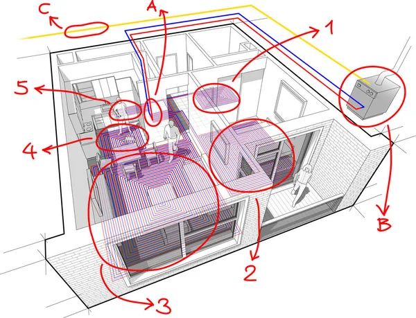 Diagram apartment with floor heating and gas water boiler as source of energy for heating and with two indoor wall air conditoners and external unit situtead on the balcony or loggia with hand drawn notes — Stock Illustration Diagram Apartment Floor Heating Gas Water Boiler Source Energy Heating Stock Illustration