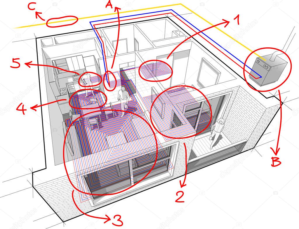 diagram apartment  with floor heating and gas water boiler as source of energy for heating and with two indoor wall air conditoners and external unit situtead on the balcony or loggia with hand drawn notes 
