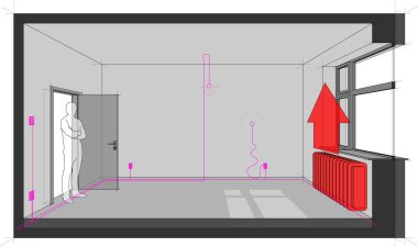 Tek kişilik bir oda ile radyatör Isıtma ve elektrik tesisatı ile ısıtılan diyagramı