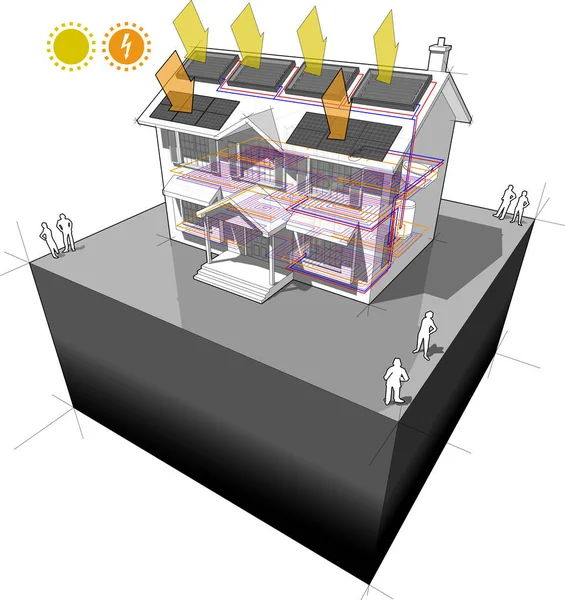 電気エネルギー源として屋根の上太陽光発電パネルと太陽熱温水暖房パネル床暖房古典的な植民地時代の家の図 — ストックベクタ