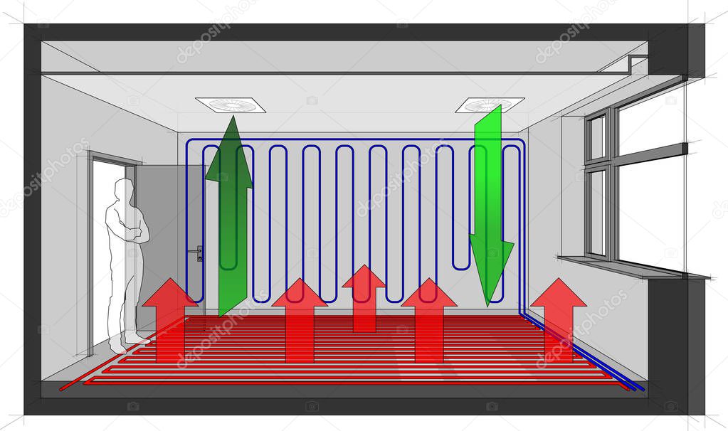 Diagram of a room ventilated by ceiling built in air ventilation and cooled with wall cooling and heated with floor heating