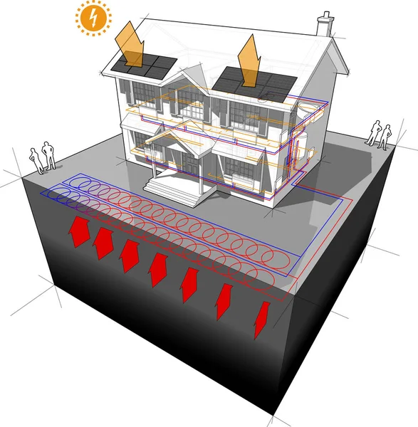 에너지의 근원으로 지붕에 난방과 라디에이터 태양광 패널에 에너지의 원천으로 하우스 — 스톡 벡터