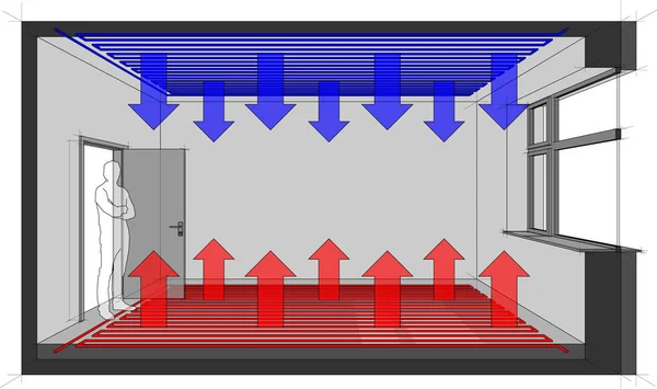 Schéma Une Pièce Chauffée Avec Chauffage Sol Avec Refroidissement Plafond — Image vectorielle