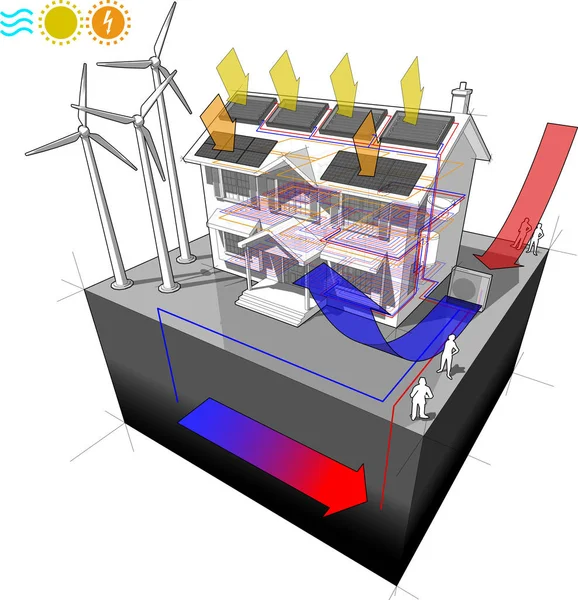 펌프와 에너지 원으로 태양광 Heat Pump — 스톡 벡터