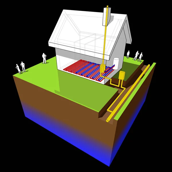 Diagrama Uma Casa Isolada Com Aquecimento Radiante Caldeira Gás Natural —  Vetores de Stock