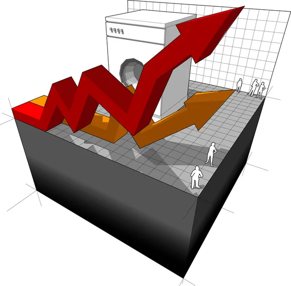 Diagramma Una Lavatrice Con Due Frecce Del Diagramma Affari Aumentanti — Vettoriale Stock