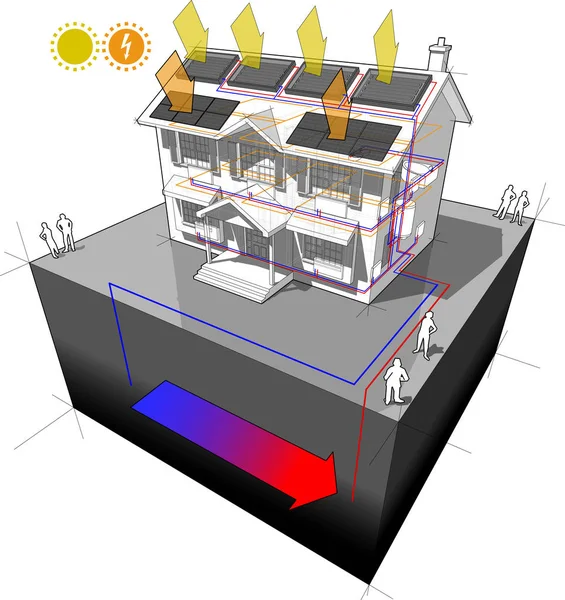 Pompa Calore Terra Diagramma Pannelli Solari Fotovoltaici Con Radiatori — Vettoriale Stock