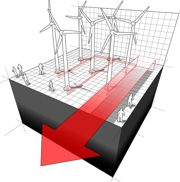 Diagram Van Een Windturbines Boerderij Met Electro Draden Electro Pijl — Stockvector