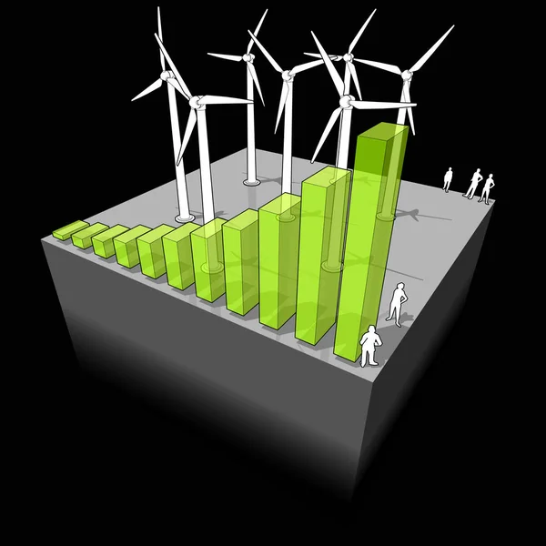 Diagrama Parque Turbinas Eólicas Com Diagrama Barras Ascendente Que Significa —  Vetores de Stock