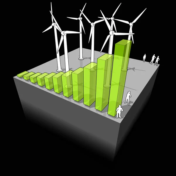 Diagrama Parque Eólico Con Diagrama Barra Ascendente Que Significa Creciente — Vector de stock
