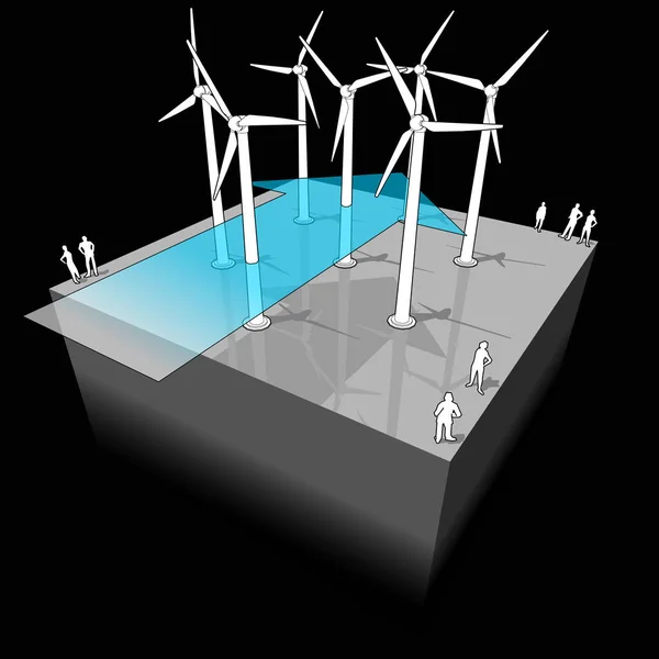 Diagrama Parque Turbinas Eólicas Com Seta Vento —  Vetores de Stock