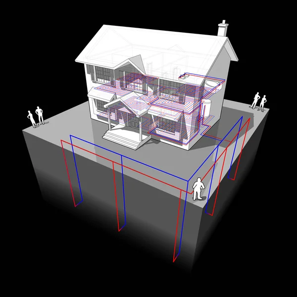 diagram of a classic colonial house with floor heating and ground source heat pump as source of energy for heating and floor heating