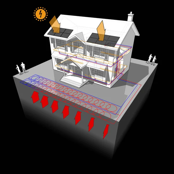에너지의 원천으로 지붕에 라디에이터와 패널을위한 에너지의 소스로 펌프와 고전적인 식민지 — 스톡 벡터