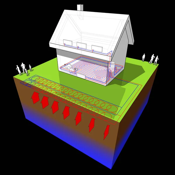 地板供暖对地下及一楼及地热源热泵散热器作为能量来源的独立住宅的关系图 — 图库矢量图片