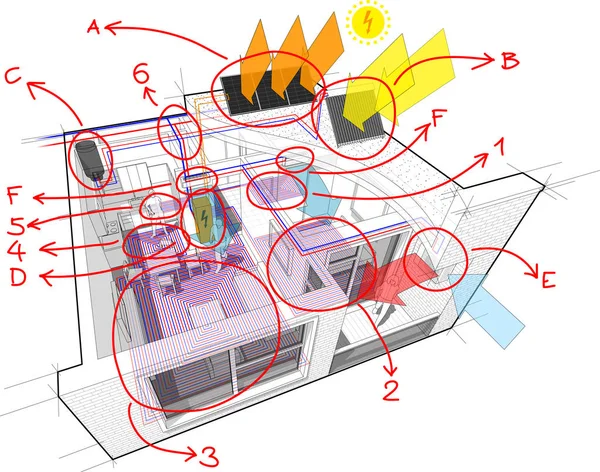 Apartment diagram with floor heating and photovoltaic and solar panels and air conditioning and hand drawn notes — Stock Illustration Apartment Diagram Floor Heating Photovoltaic Solar Panels Air Conditioning Hand Royalty Free Stock Vectors