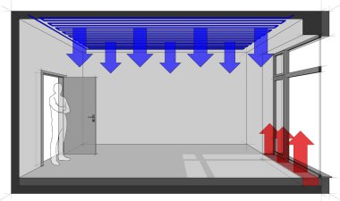 Kapı ve uzun fransız pencere ve pencere önünde ısıtma için açık kapı ve tavan soğutma ve zemin konvektör ayakta adam ile boş oda 3d illüstrasyon