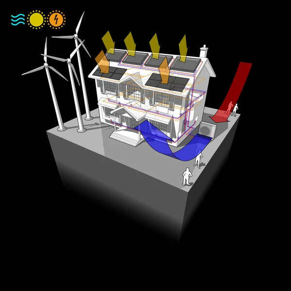 Casa Con Pompa Calore Aria Con Pannelli Solari Fotovoltaico Radiatori — Vettoriale Stock