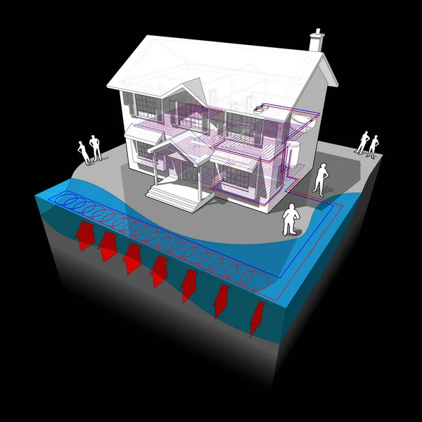 diagram of a classic colonial house with surface water closed loop heat pump as source of energy for heating and floor heating