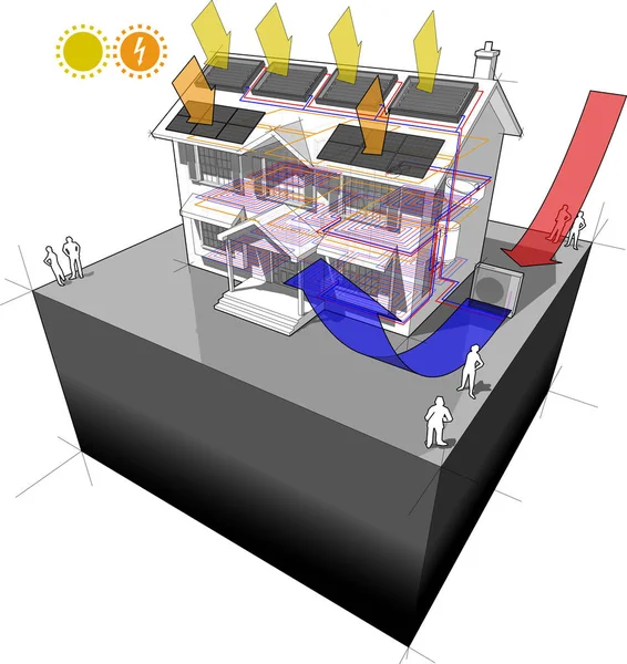 Casa Con Bomba Calor Fuente Aire Calentador Agua Solar Techo — Vector de stock