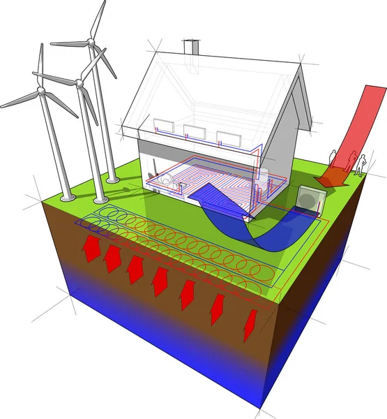 Rumah Dengan Lantai Pemanas Lantai Dasar Dan Radiator Lantai Pertama - Stok Vektor