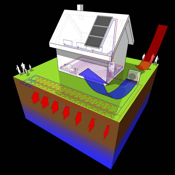 Diagrama Uma Casa Isolada Com Aquecimento Piso Piso Térreo Radiadores — Vetor de Stock