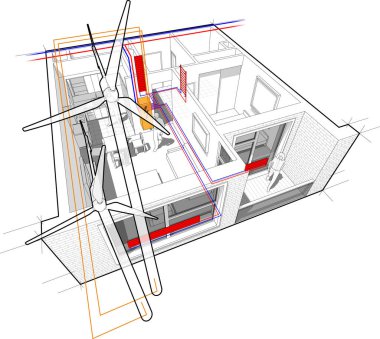 Radyatör ısıtması ve elektrik kaynağı olarak rüzgar türbinleriyle döşenmiş tek yatak odalı bir dairenin perspektif diyagramı
