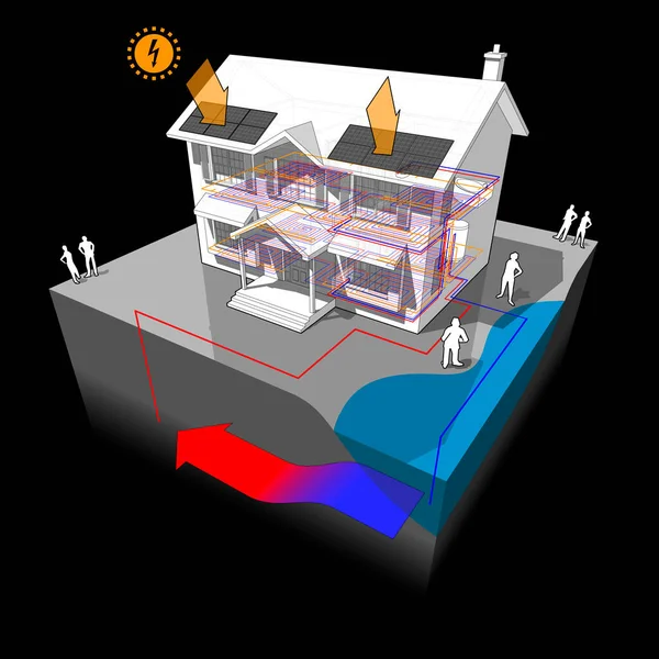 Casa Con Bomba Calor Agua Subterránea Como Fuente Energía Para — Vector de stock