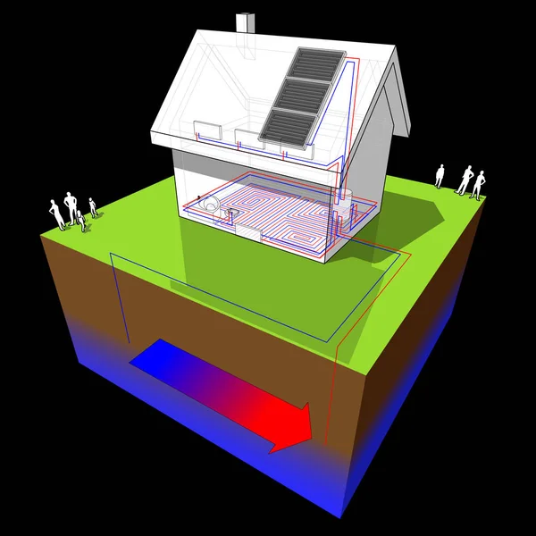 Diagram Van Een Vrijstaande Woning Met Vloerverwarming Begane Grond Radiatoren Stockillustratie