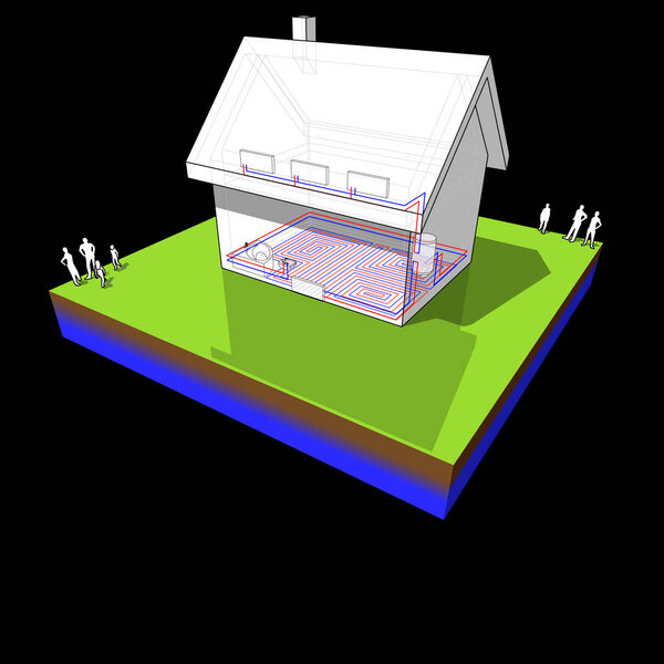 diagram of a detached  house with floor heating on the ground floor and radiators on the first floor