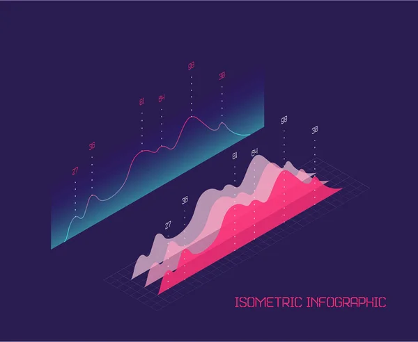 Wizualizacji Infografiki Izometryczny Dane Finansowe Wykresy Reprezentacja Informacji Danych Statystycznych — Wektor stockowy