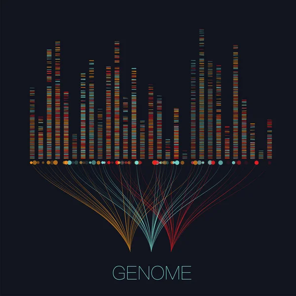 Візуалізація великих геномних даних — стоковий вектор