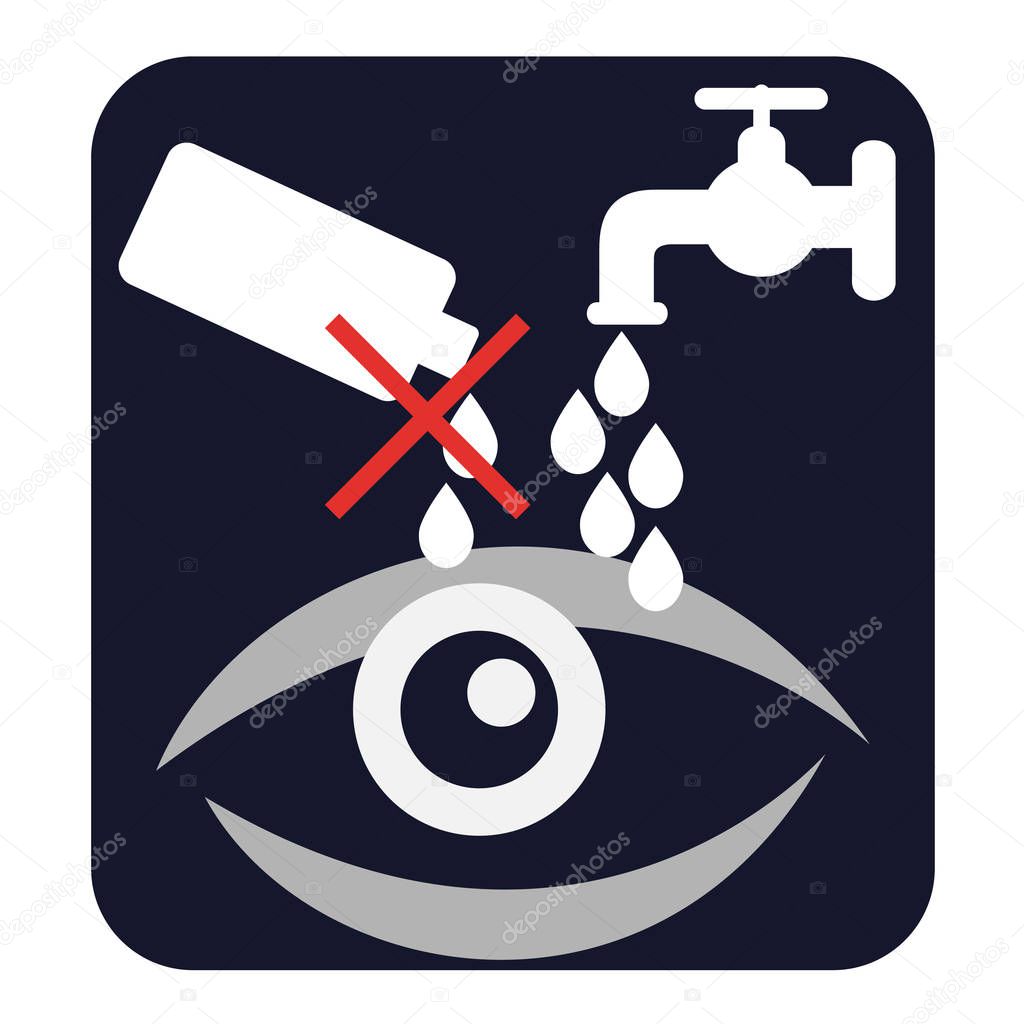 Eye caution. Do not drip into the eye and flush eyes with water signs