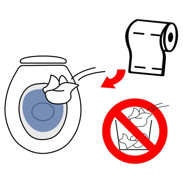Jogue Papel Higiênico Usado Vaso Sanitário Não Jogue Lixeira — Vetor de Stock