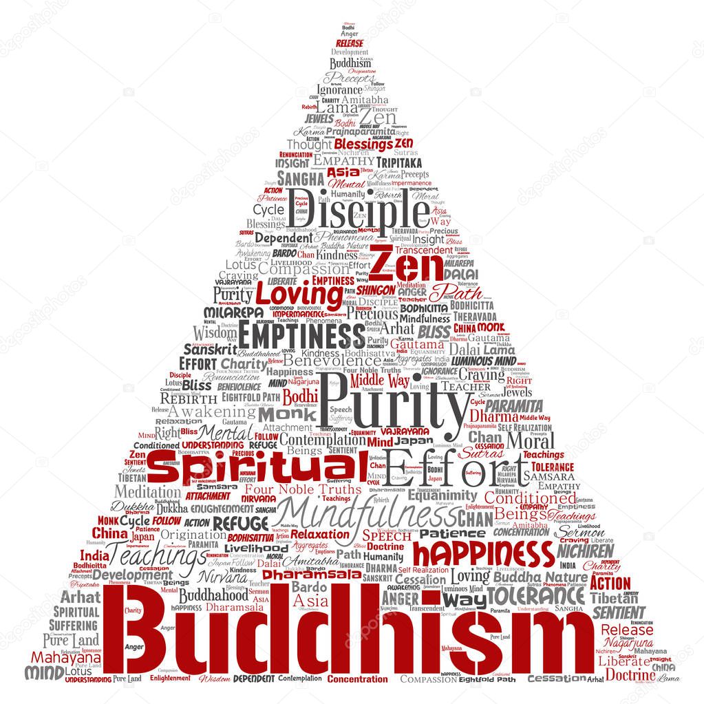conceptual buddhism triangle arrow word cloud, vector, illustration 