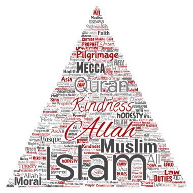 Islam, Peygamber, beyaz arka plan üzerinde izole Camii üçgen ok kırmızı kelime bulutu