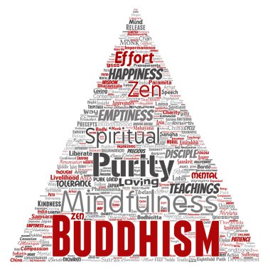 Budizm, meditasyon, aydınlanma, beyaz arka plan üzerinde izole karması üçgen ok kırmızı kelime bulutu