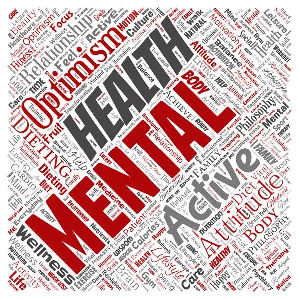 Ψυχικής Υγείας Θετική Σκέψη Πλατεία Κόκκινο Σύννεφο Λέξεων — Διανυσματικό Αρχείο
