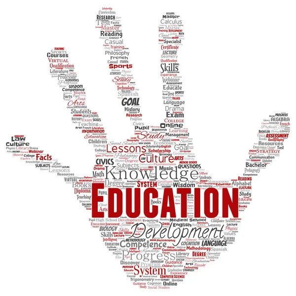 Educação Conhecimento Informação Hand Print Word Cloud Isolated White Background — Vetor de Stock