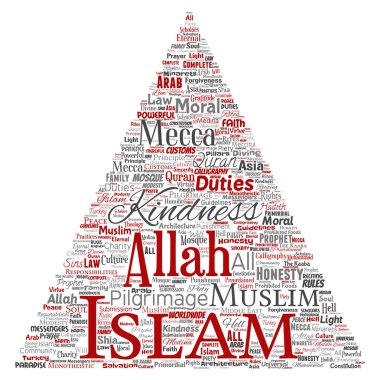 Vektör kavramsal islam, Peygamber, cami üçgen kırmızı ok kelime izole bulut arka plan. Müslüman, ramadam, Kur'an-ı Kerim, hac, Allah'ın, görevleri, sanat, hat, oryantal, gelenek kavramı kolaj