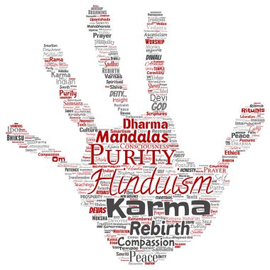 Vektör kavramsal Hinduizm, shiva, rama, yoga el baskı damga kelime izole arka plan bulut. Mandalalar, samsara, kutlama, gelenek, barış, merhamet, yeniden doğuş, karma, dharma kavramı kolaj