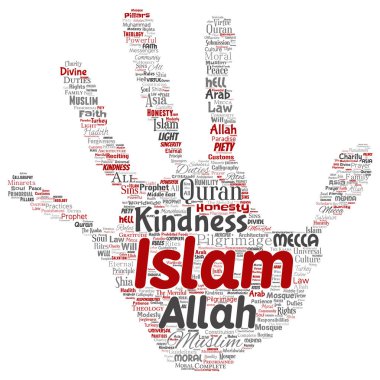 Vektör kavramsal islam, Peygamber, cami el baskı damga kelime izole bulut arka plan. Müslüman, ramadam, Kur'an-ı Kerim, hac, Allah'ın, görevleri, sanat, hat, oryantal, gelenek kavramı kolaj