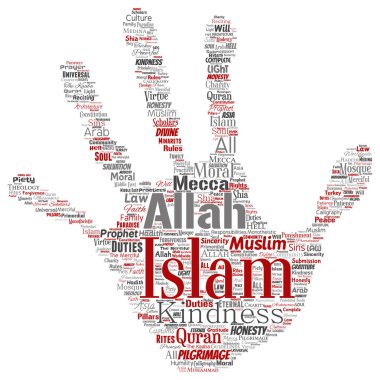 Vektör kavramsal islam, Peygamber, cami el baskı damga kelime izole bulut arka plan. Müslüman, ramadam, Kur'an-ı Kerim, hac, Allah'ın, görevleri, sanat, hat, oryantal, gelenek kavramı kolaj