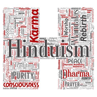 Vektör kavramsal Hinduizm, shiva, rama, yoga mektup yazı tipi H kırmızı kelime bulutu arka plan izole. Mandalalar, samsara, kutlama, gelenek, barış, merhamet, yeniden doğuş, karma, dharma kavramı kolaj