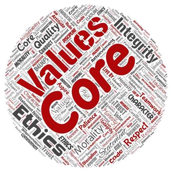Vektör Kavramsal Temel Değerleri Bütünlük Etik Kelime Izole Arka Plan — Stok Vektör