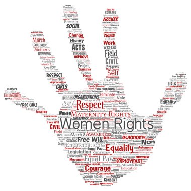 Vektör kavramsal kadın hakları, eşitlik, serbest el baskı damga kelime izole bulut arka plan. Feminizm, güçlendirme, dürüstlük, fırsatları, Farkındalık, cesaret, eğitim, kolaj saygı kavramı