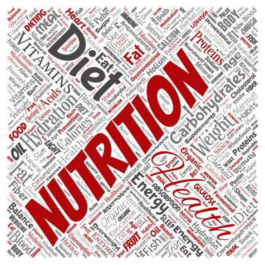 Kavramsal beslenme sağlık diyet kare kırmızı sözcük vektör izole arka plan bulut. Karbonhidratlar, vitaminler, yağ, ağırlık, enerji, antioksidanlar güzellik mineral, protein tıp kavramı kolaj