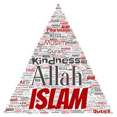 Vektör kavramsal islam, Peygamber, cami üçgen kırmızı ok kelime izole bulut arka plan. Müslüman, ramadam, Kur'an-ı Kerim, hac, Allah'ın, görevleri, sanat, hat, oryantal, gelenek kavramı kolaj