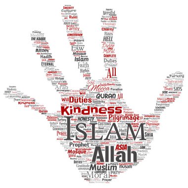 Vektör kavramsal islam, Peygamber, cami el baskı damga kelime izole bulut arka plan. Müslüman, ramadam, Kur'an-ı Kerim, hac, Allah'ın, görevleri, sanat, hat, oryantal, gelenek kavramı kolaj