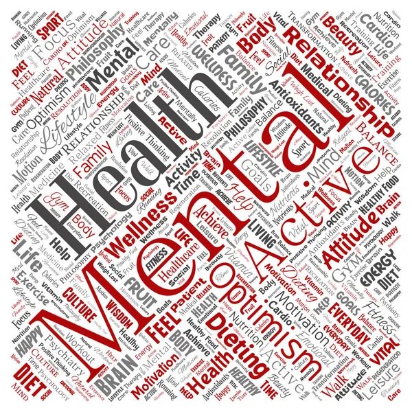 Vector Conceptual Mental Health Positive Thinking Square Red Word Cloud — Stock Vector